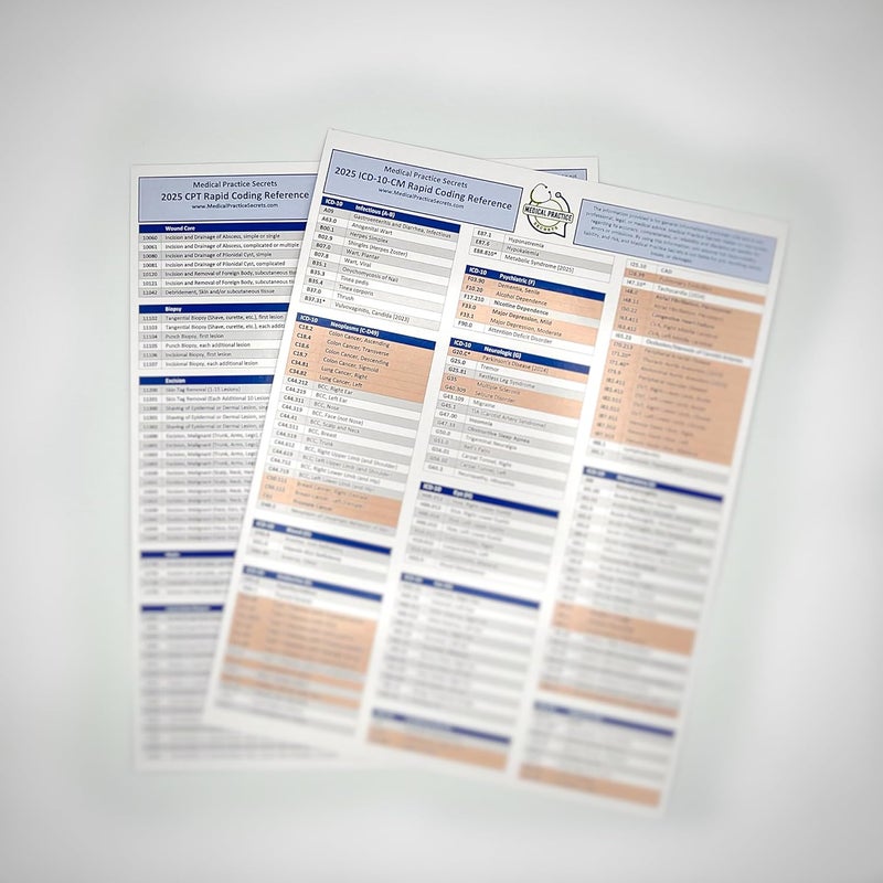 2025 Primary Care ICD-10 & CPT Rapid Coding Reference Cards | Family Medicine, Internal Medicine, Pediatrics | Boost Revenue, Save Time, and Prevent Denials | Free Video Tutorials